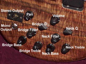 controls