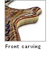 contours