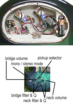 electronics
