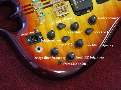 control layout