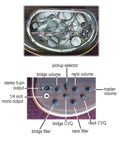 electronics